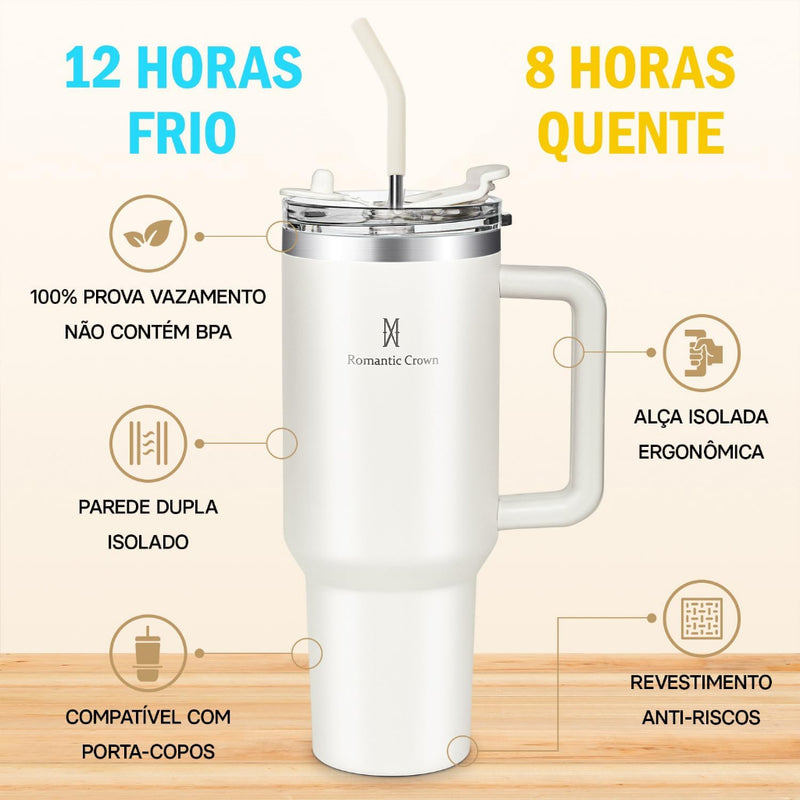 Copo Térmica 1200ML Inox, Com Alça Canudo E Tampa Veda Caneca de Viagem Portátil